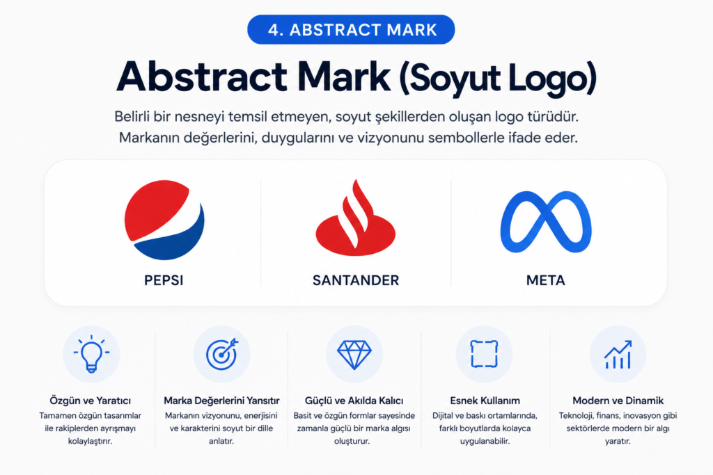 Abstract Logo Türü