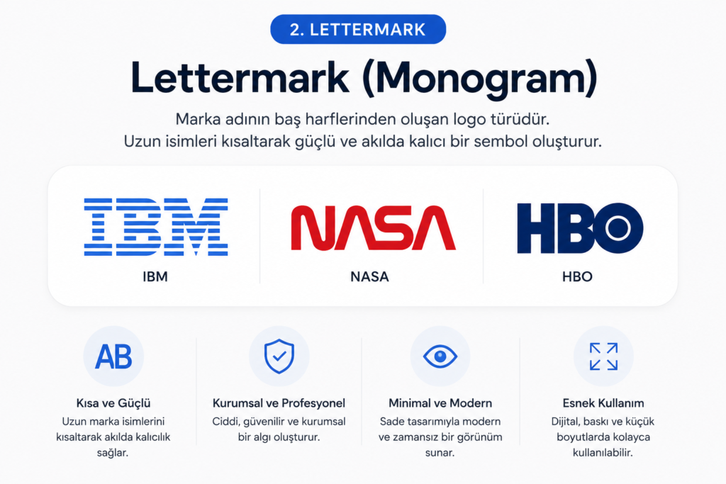 Lettermark Logo Türü