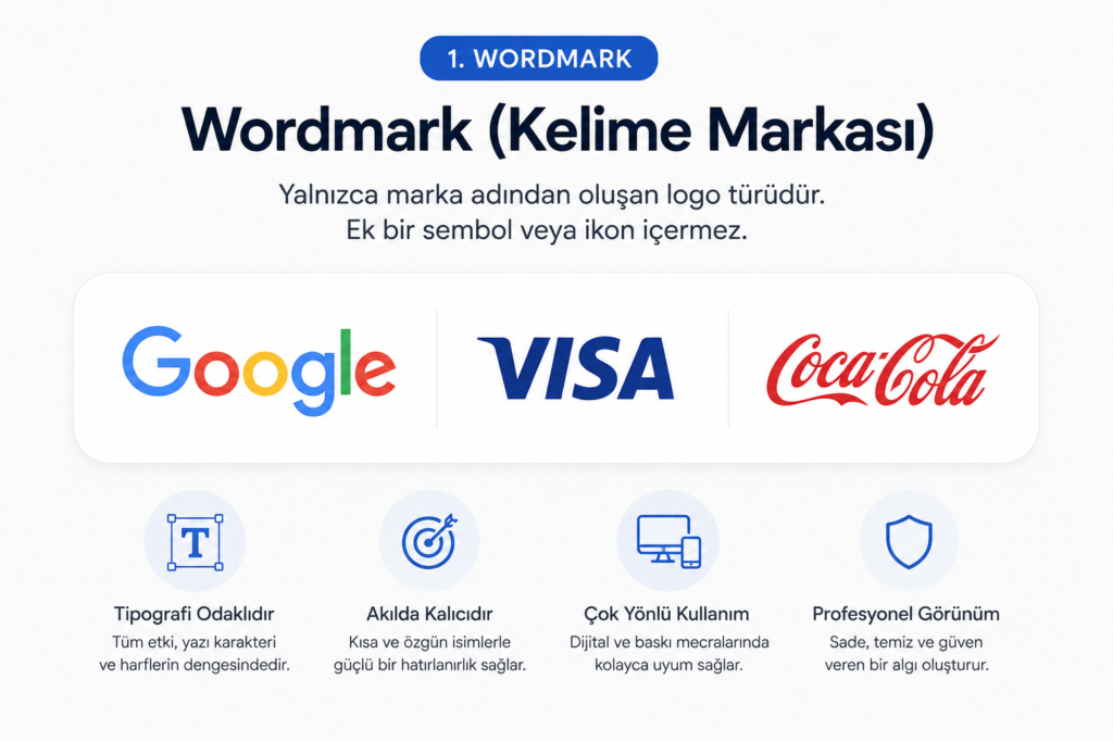 Wordmark Logo Türü